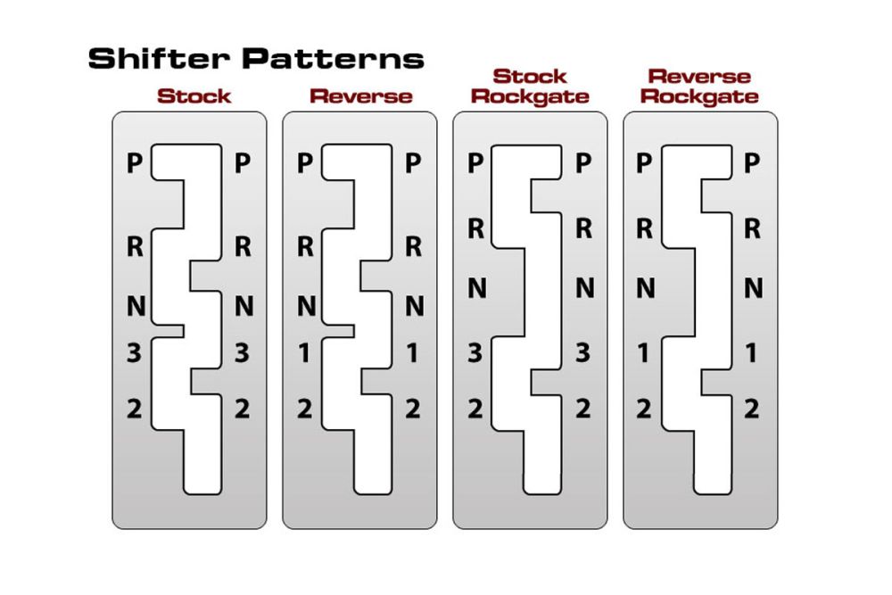 Winters Shifter - AW4/A340 Stock Pattern with Flushmount Shifter