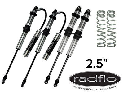 スティルローリン - ワンドロップ ┃ヨーヨー専門店リワインド