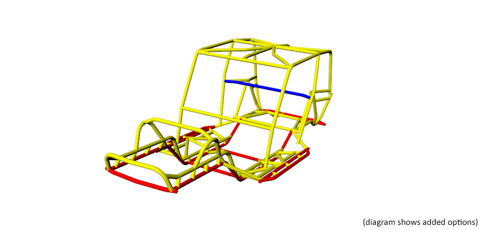 Jeep CJ/YJ Tube Frame Chassis Tubing Size 3 Jeep CJ/YJ Tube Frame Chassis Tubing Size 3