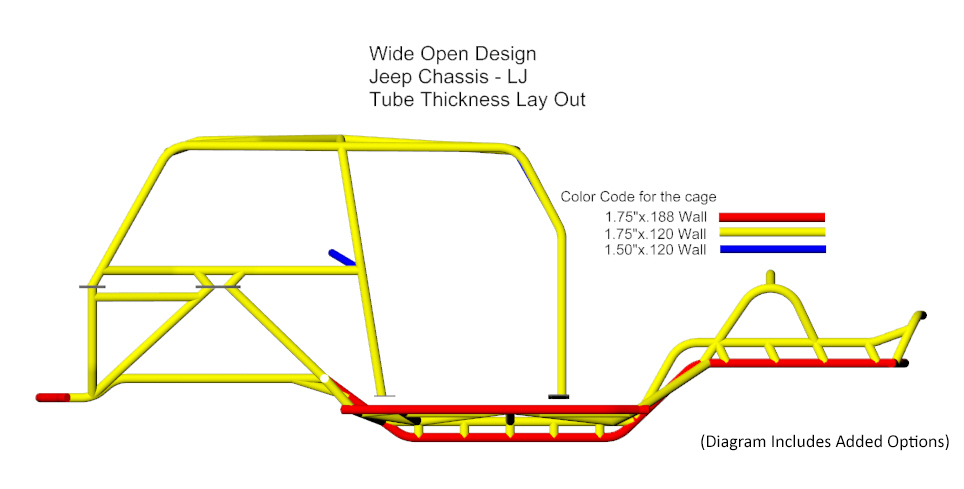 Jeep LJ Tube Frame Chassis Tubing Size 1 Jeep LJ Tube Frame Chassis Tubing Size 1