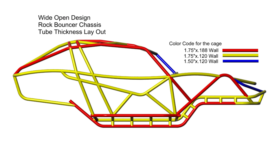 Rock sale buggy plans