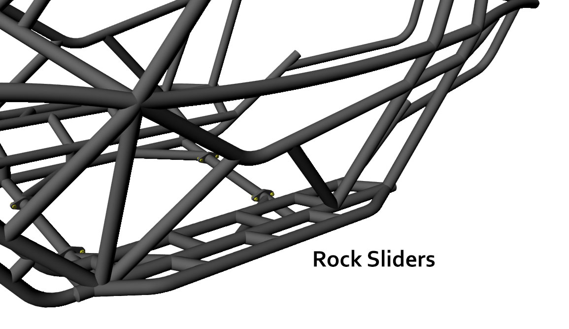 rock bouncer frames
